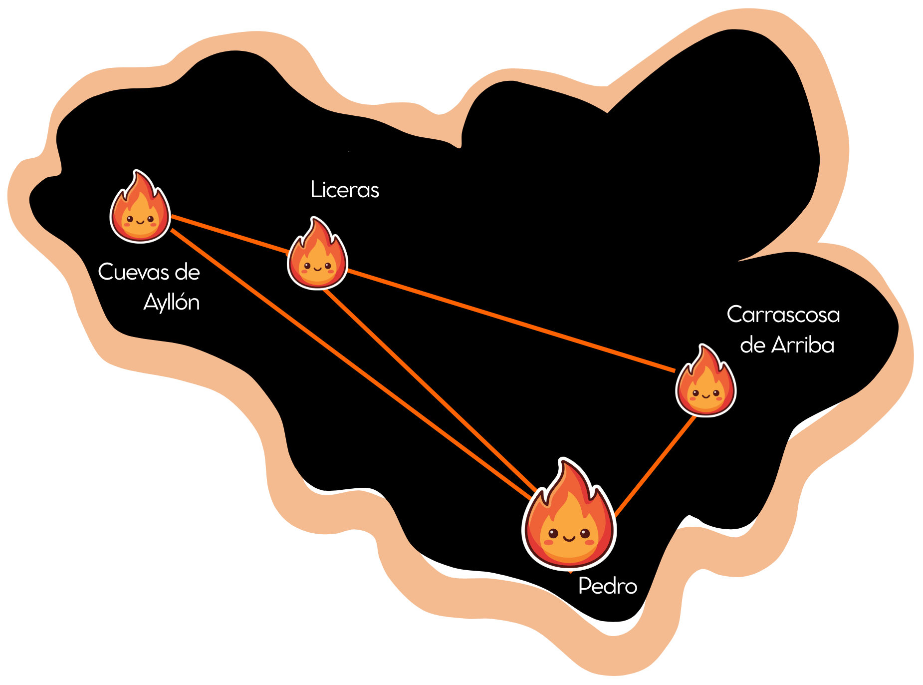 Mapa Pueblos